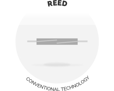 Reed, tecnologia convenzionale